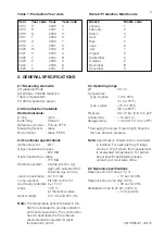 Preview for 5 page of YOKOGAWA SC25V-AGP25-120 Instruction Manual