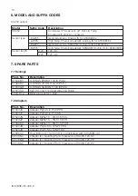 Preview for 10 page of YOKOGAWA SC25V-AGP25-120 Instruction Manual