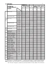 Preview for 11 page of YOKOGAWA SC25V-AGP25-120 Instruction Manual