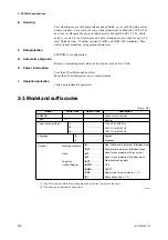 Preview for 13 page of YOKOGAWA SC402G User Manual