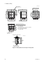 Preview for 15 page of YOKOGAWA SC402G User Manual