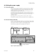 Preview for 20 page of YOKOGAWA SC402G User Manual