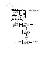 Preview for 33 page of YOKOGAWA SC402G User Manual