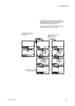 Preview for 38 page of YOKOGAWA SC402G User Manual