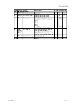 Preview for 46 page of YOKOGAWA SC402G User Manual