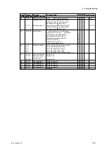 Preview for 50 page of YOKOGAWA SC402G User Manual