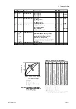 Preview for 52 page of YOKOGAWA SC402G User Manual