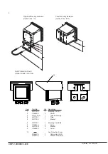 Preview for 81 page of YOKOGAWA SC402G User Manual