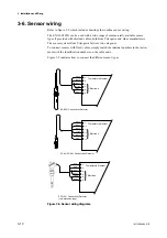 Preview for 84 page of YOKOGAWA SC402G User Manual