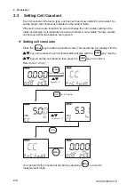 Preview for 21 page of YOKOGAWA SC72 User Manual