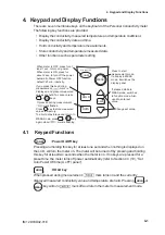 Preview for 28 page of YOKOGAWA SC72 User Manual