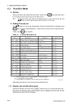 Preview for 31 page of YOKOGAWA SC72 User Manual