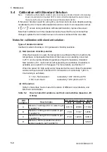 Preview for 45 page of YOKOGAWA SC72 User Manual