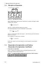 Preview for 55 page of YOKOGAWA SC72 User Manual