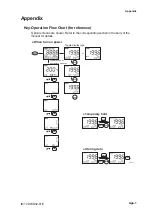 Preview for 58 page of YOKOGAWA SC72 User Manual