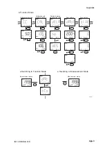 Preview for 60 page of YOKOGAWA SC72 User Manual