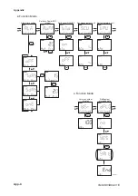 Preview for 61 page of YOKOGAWA SC72 User Manual