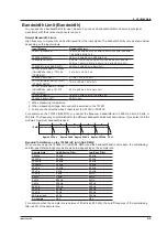 Предварительный просмотр 31 страницы YOKOGAWA ScopeCorder DL350 User Manual