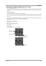 Предварительный просмотр 35 страницы YOKOGAWA ScopeCorder DL350 User Manual