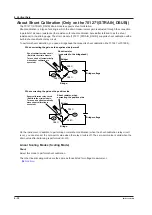 Предварительный просмотр 54 страницы YOKOGAWA ScopeCorder DL350 User Manual