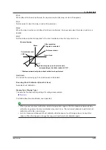 Предварительный просмотр 55 страницы YOKOGAWA ScopeCorder DL350 User Manual