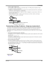 Предварительный просмотр 63 страницы YOKOGAWA ScopeCorder DL350 User Manual