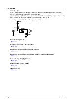 Предварительный просмотр 66 страницы YOKOGAWA ScopeCorder DL350 User Manual