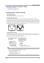 Предварительный просмотр 97 страницы YOKOGAWA ScopeCorder DL350 User Manual