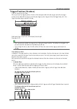 Предварительный просмотр 101 страницы YOKOGAWA ScopeCorder DL350 User Manual