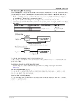 Предварительный просмотр 105 страницы YOKOGAWA ScopeCorder DL350 User Manual