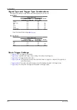 Предварительный просмотр 109 страницы YOKOGAWA ScopeCorder DL350 User Manual