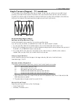 Предварительный просмотр 151 страницы YOKOGAWA ScopeCorder DL350 User Manual