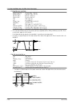 Предварительный просмотр 156 страницы YOKOGAWA ScopeCorder DL350 User Manual