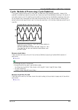 Предварительный просмотр 163 страницы YOKOGAWA ScopeCorder DL350 User Manual