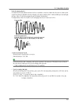 Предварительный просмотр 175 страницы YOKOGAWA ScopeCorder DL350 User Manual