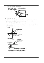 Предварительный просмотр 238 страницы YOKOGAWA ScopeCorder DL350 User Manual