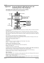 Предварительный просмотр 242 страницы YOKOGAWA ScopeCorder DL350 User Manual