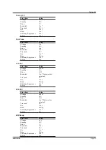 Предварительный просмотр 245 страницы YOKOGAWA ScopeCorder DL350 User Manual