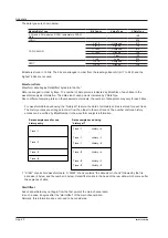 Предварительный просмотр 252 страницы YOKOGAWA ScopeCorder DL350 User Manual