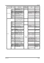 Предварительный просмотр 253 страницы YOKOGAWA ScopeCorder DL350 User Manual