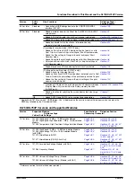 Предварительный просмотр 6 страницы YOKOGAWA ScopeCorder DL750 User Manual