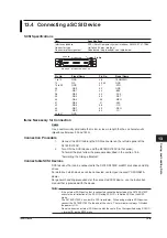 Предварительный просмотр 122 страницы YOKOGAWA ScopeCorder DL750 User Manual