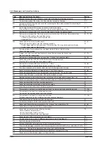 Предварительный просмотр 275 страницы YOKOGAWA ScopeCorder DL750 User Manual