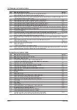 Предварительный просмотр 281 страницы YOKOGAWA ScopeCorder DL750 User Manual