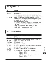 Предварительный просмотр 289 страницы YOKOGAWA ScopeCorder DL750 User Manual