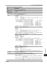 Предварительный просмотр 293 страницы YOKOGAWA ScopeCorder DL750 User Manual