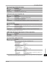 Предварительный просмотр 299 страницы YOKOGAWA ScopeCorder DL750 User Manual