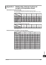 Предварительный просмотр 337 страницы YOKOGAWA ScopeCorder DL750 User Manual