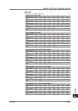 Предварительный просмотр 359 страницы YOKOGAWA ScopeCorder DL750 User Manual