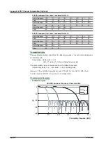 Предварительный просмотр 360 страницы YOKOGAWA ScopeCorder DL750 User Manual